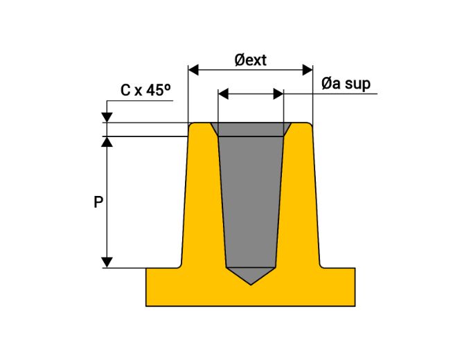 Hole design