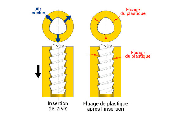 1653-pushtite-ii-screws