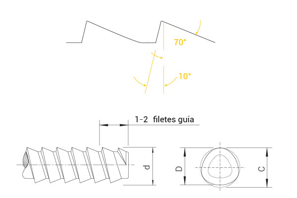 1653-pushtite-ii-screws