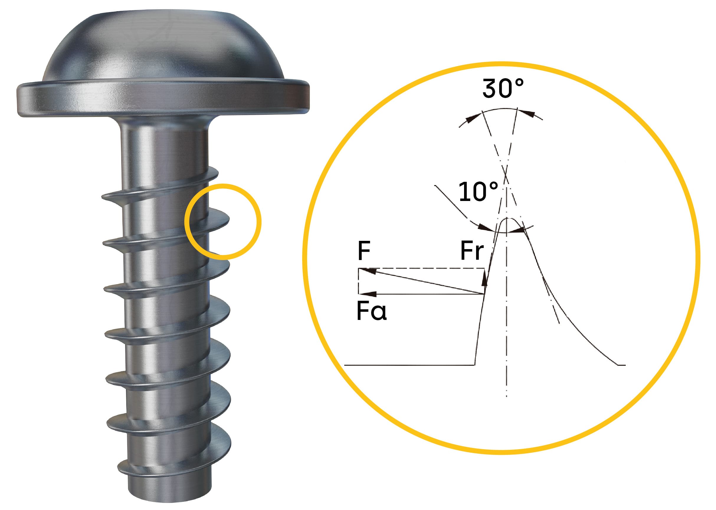 Plastic assemblies in Electric Vehicle Charging Stations