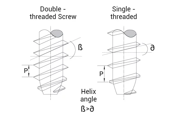 pcb-screws-technical-features-en