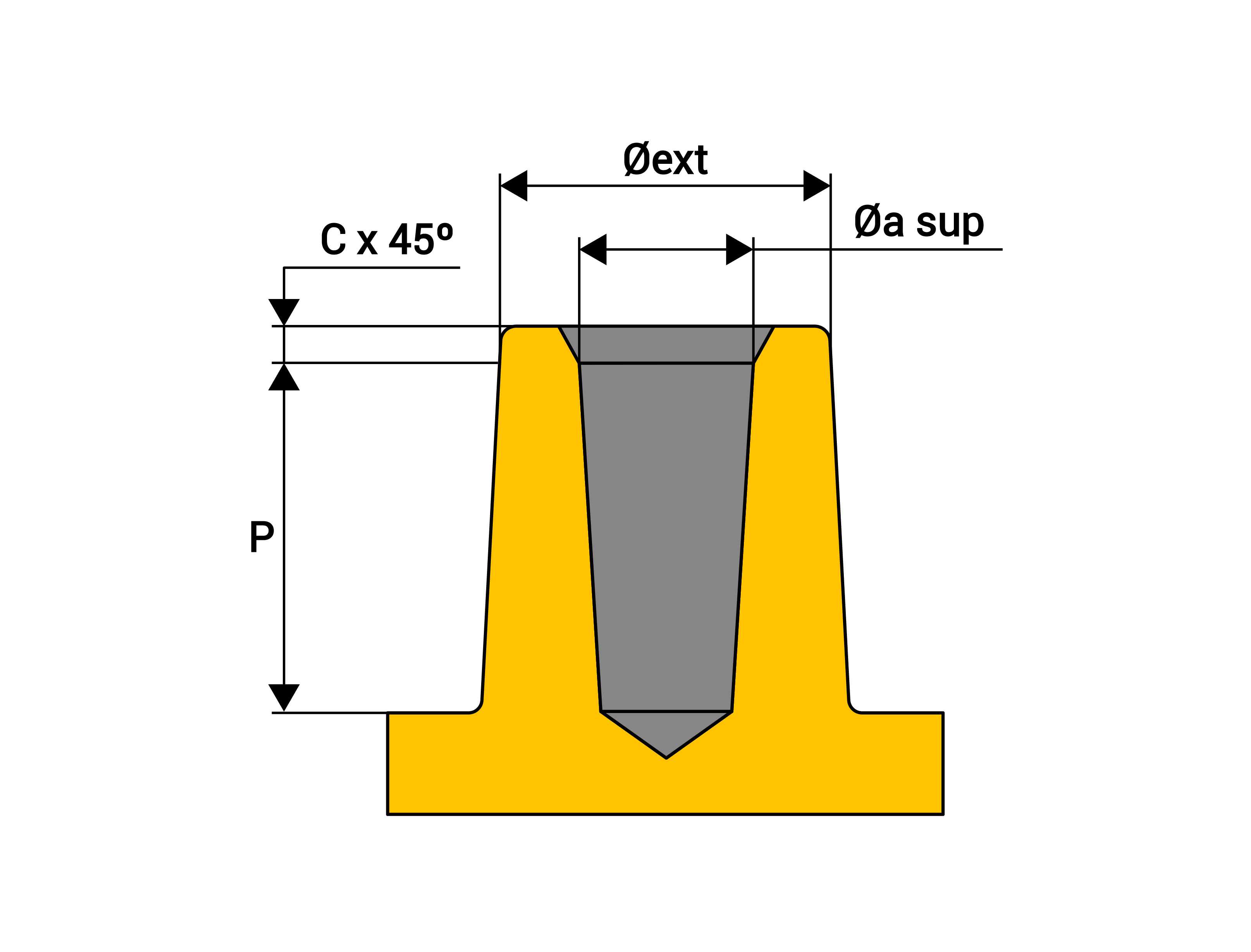 Hole design