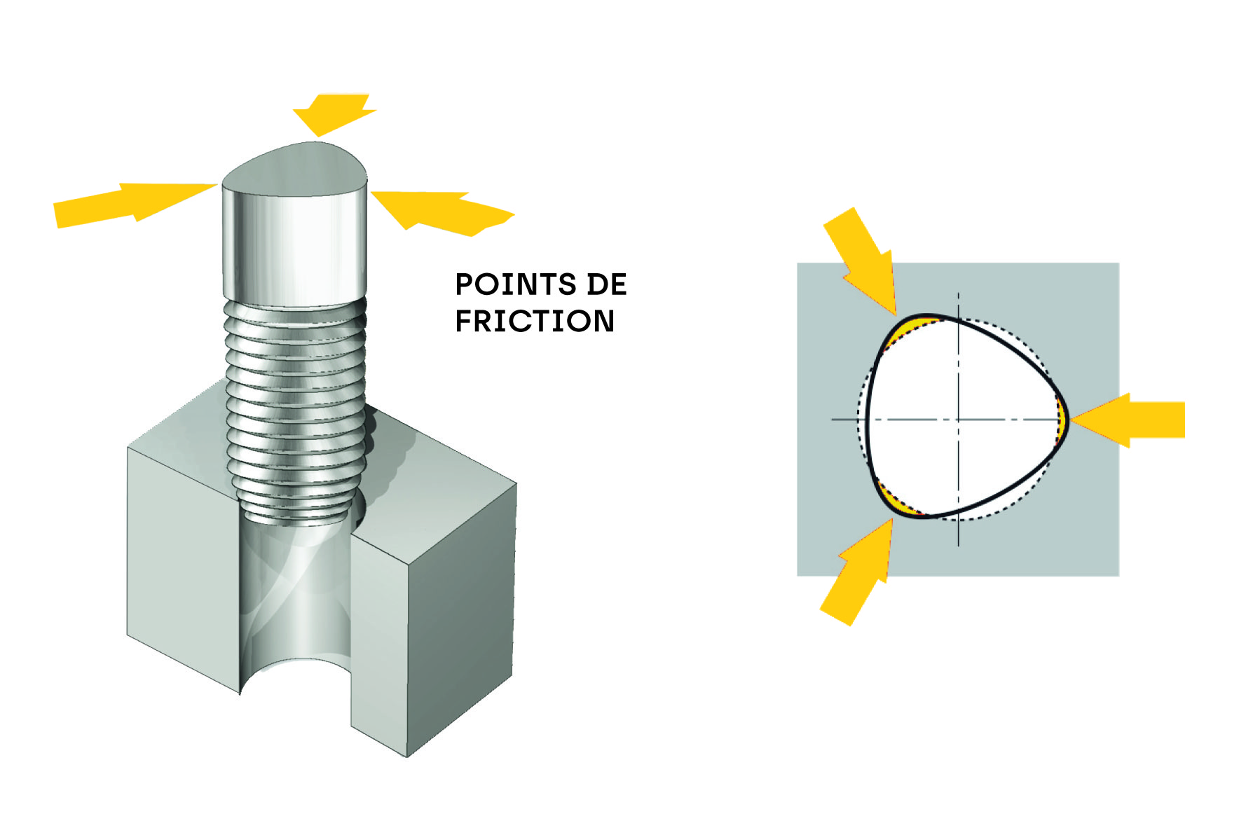 1647-taptite-2000-screws