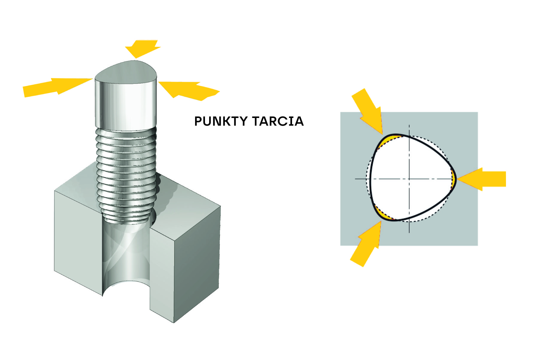 1647-taptite-2000-screws