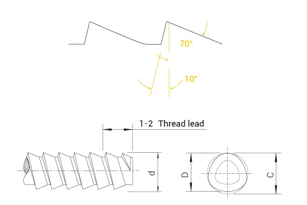 1653-pushtite-ii-screws
