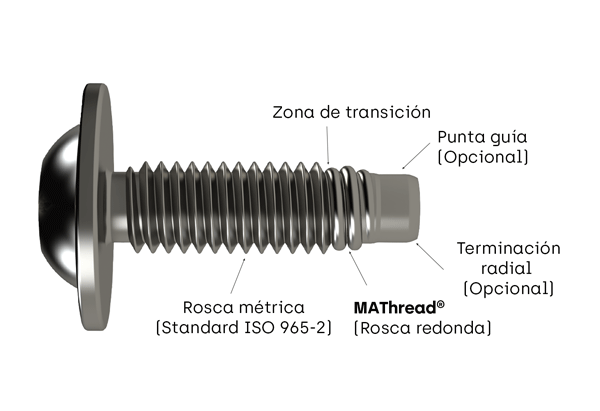 1792-mathread-screw