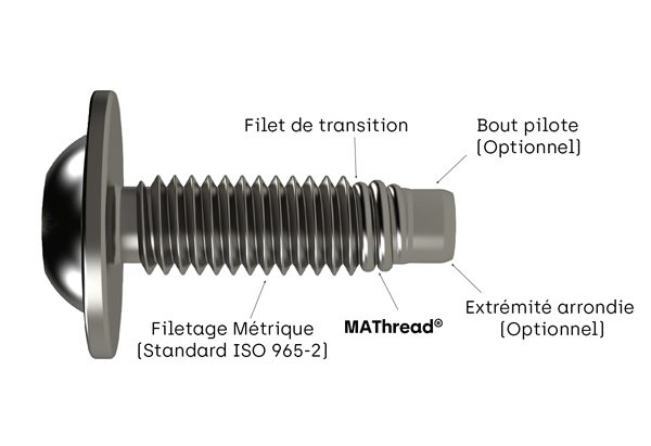 1792-mathread-screw