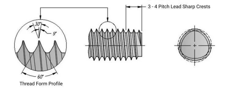 2099-powerlok-ii-screws