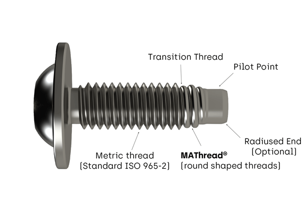 MAThread_features_EN_600x411