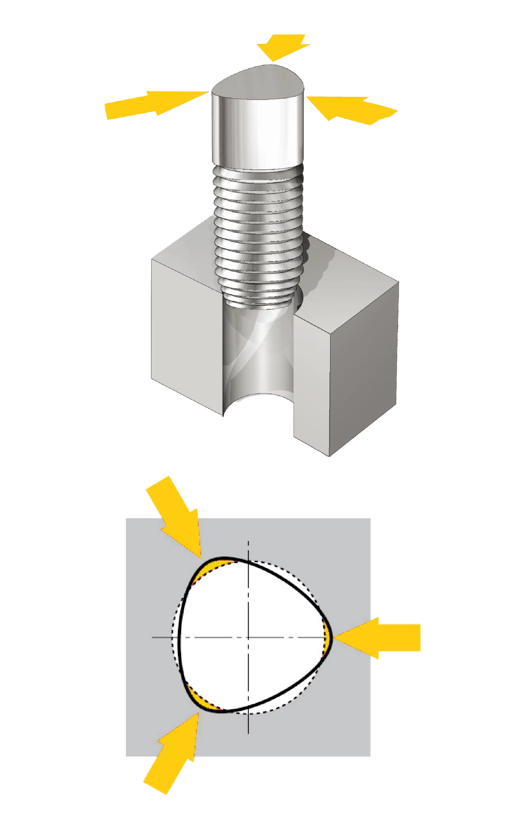 trilobular-friction-points--1-