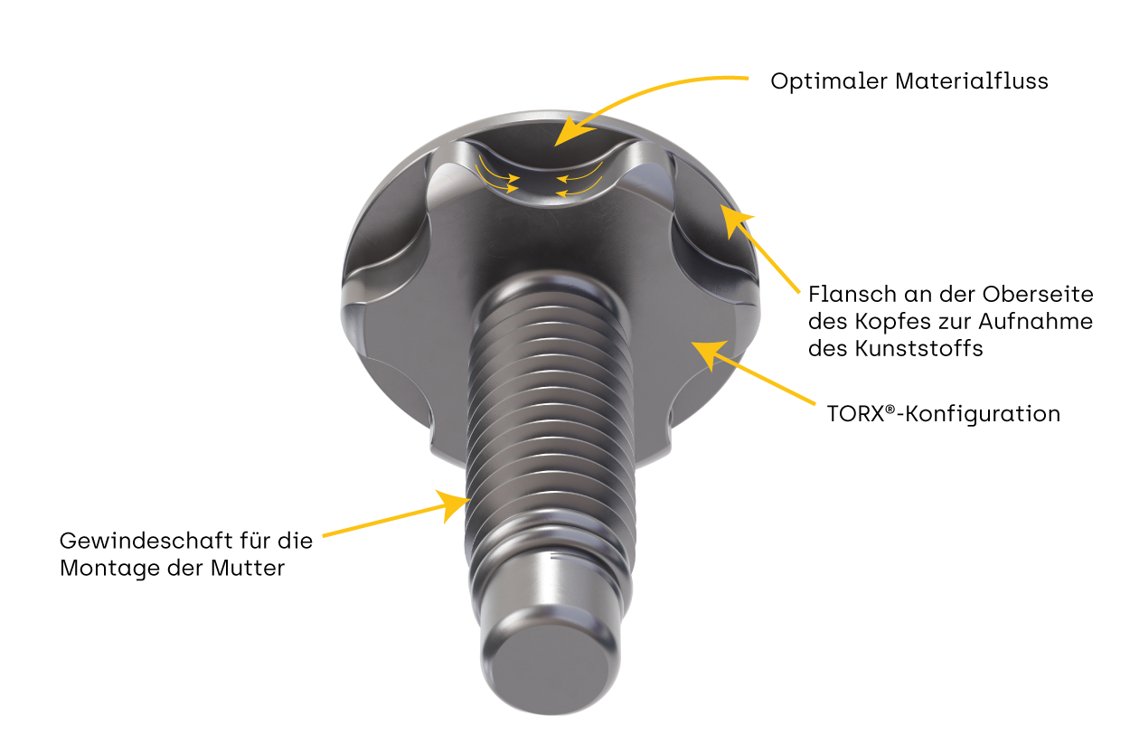 PLASTORX Technical part
