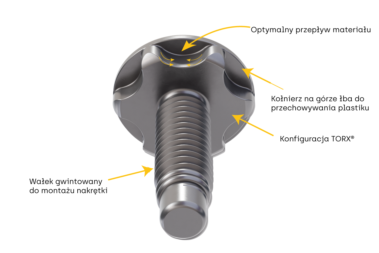 PLASTORX Technical part