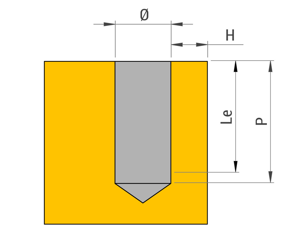 drilled holes TAPTITE 2000