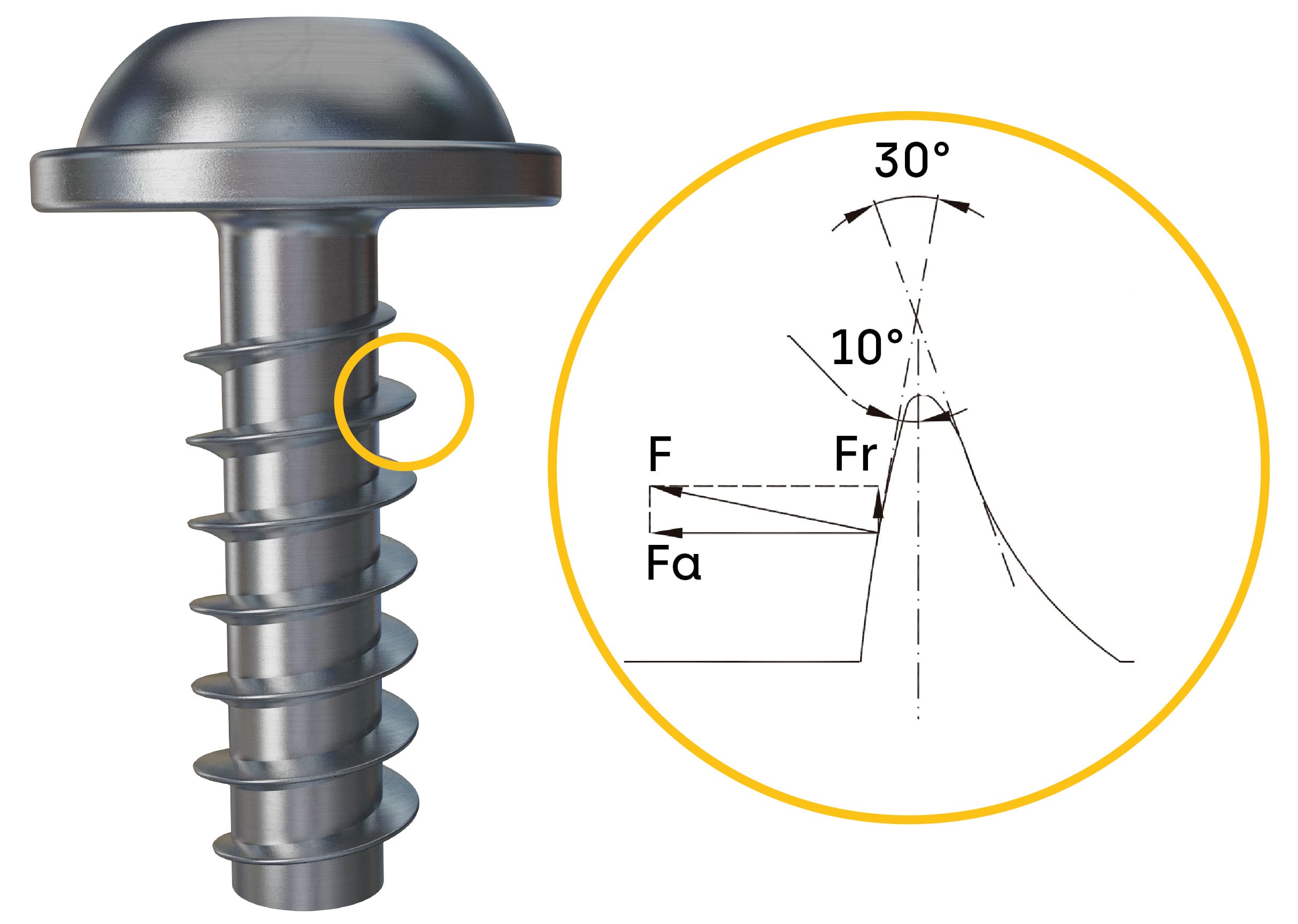 REMFORM® II HS™ screw for plastic