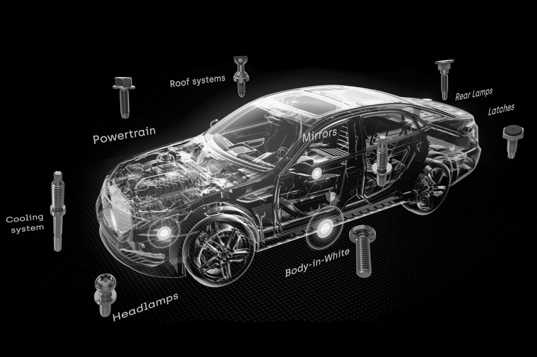 Vis pour l'automobile - CELO