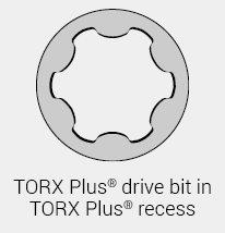 TORX PLUS® drive bit in TORX PLUS® recess