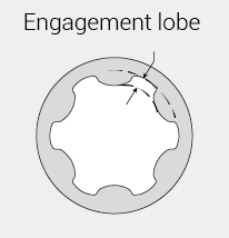 Engagement lobe