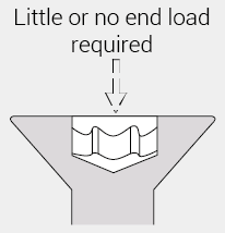Little or no end load required